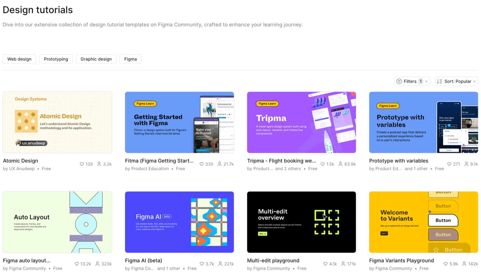Figma Community Design tutorials page listing tutorial and playground files