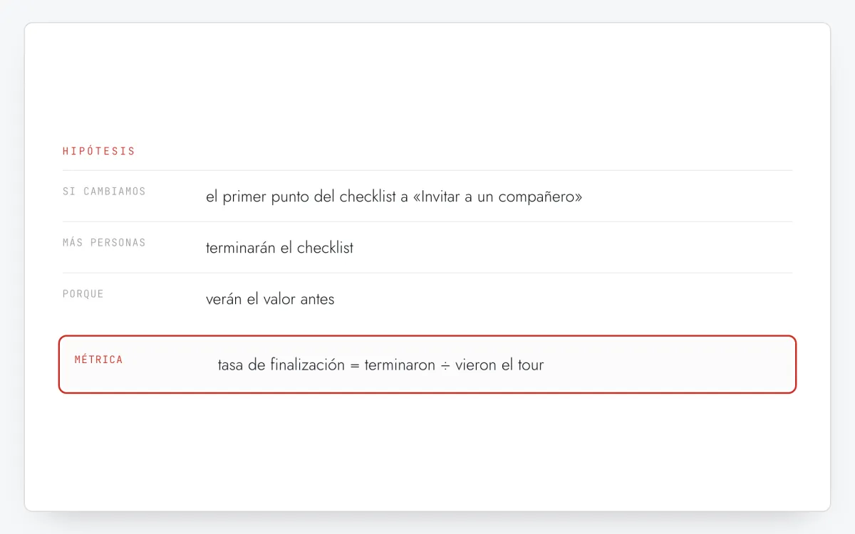 Tarjeta de hipótesis: si cambiamos el primer punto del checklist, más personas lo terminarán porque verán el valor antes; métrica: tasa de finalización