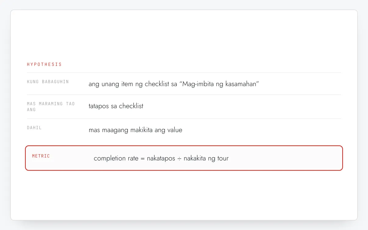 Card ng hypothesis: kung babaguhin ang unang item ng checklist, mas maraming tao ang tatapos dahil mas maagang makikita ang value; metric: completion rate