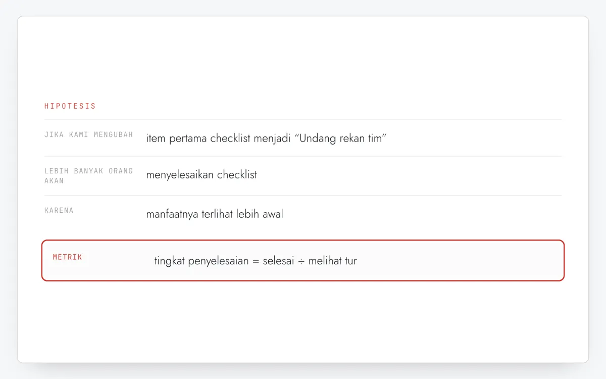 Kartu hipotesis: jika item pertama checklist diubah, lebih banyak orang akan menyelesaikannya karena manfaatnya terlihat lebih awal; metrik: tingkat penyelesaian