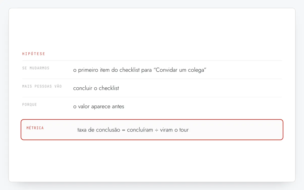Cartão de hipótese: se mudarmos o primeiro item do checklist, mais pessoas vão concluí-lo porque o valor aparece antes; métrica: taxa de conclusão
